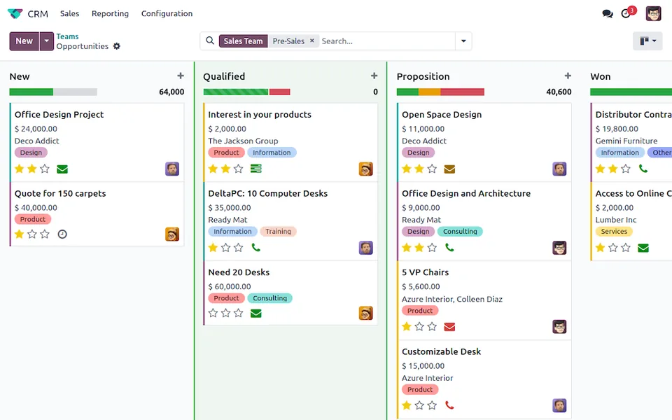 Odoo CRM pipeline — kanban view of opportunities