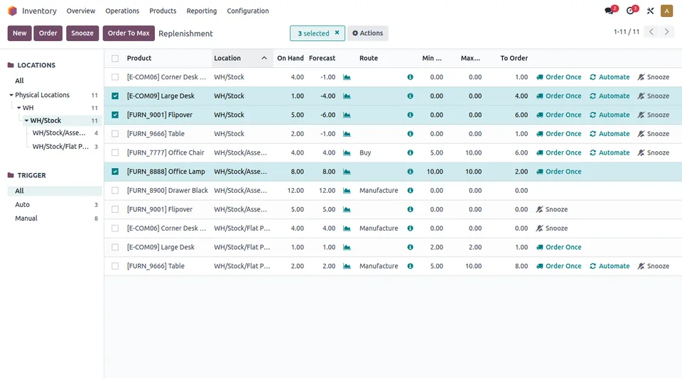 Odoo inventory management