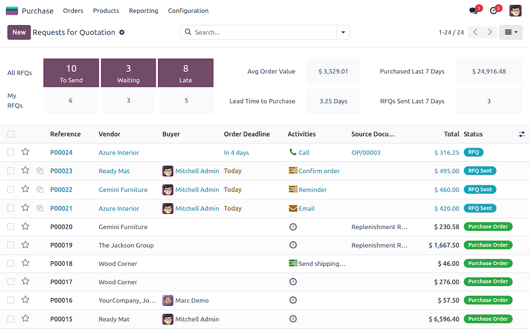 Purchasing and supplier order management in Odoo