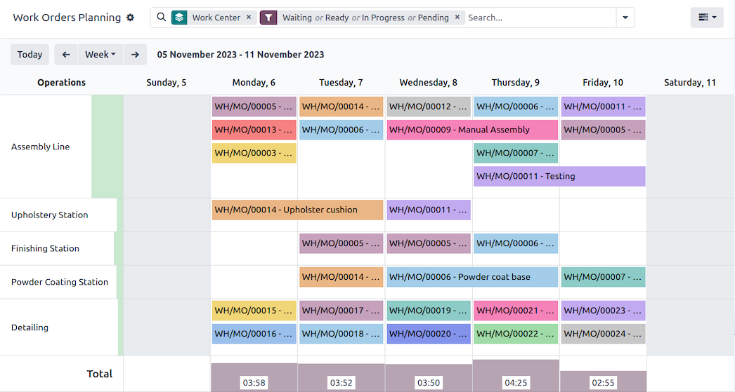 Production planning and scheduling in Odoo